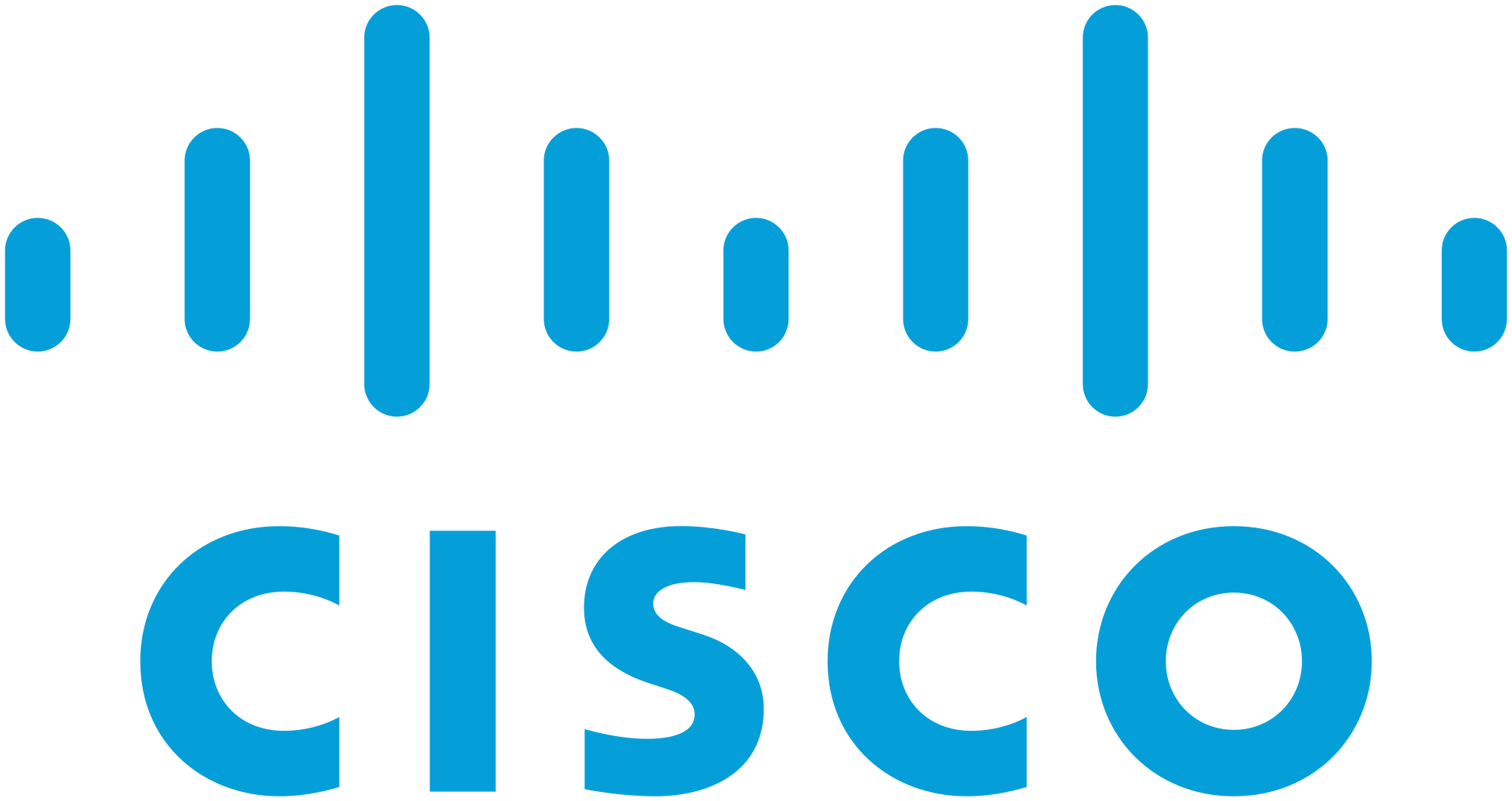 CISCO